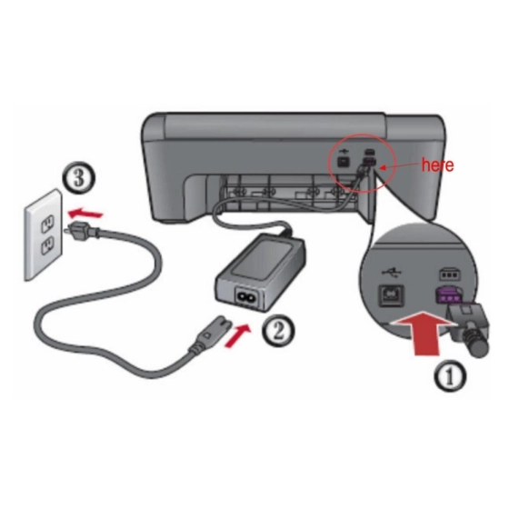 F5S43-60002 - ORYGINALNY ZASILACZ + GRATIS KABEL DO DRUKAREK HP DeskJet Ink Advantage 1115 / 1118 / 2135 / 3635 / 3636 / 3638 / 3838 / 3775 / 3776 / 3